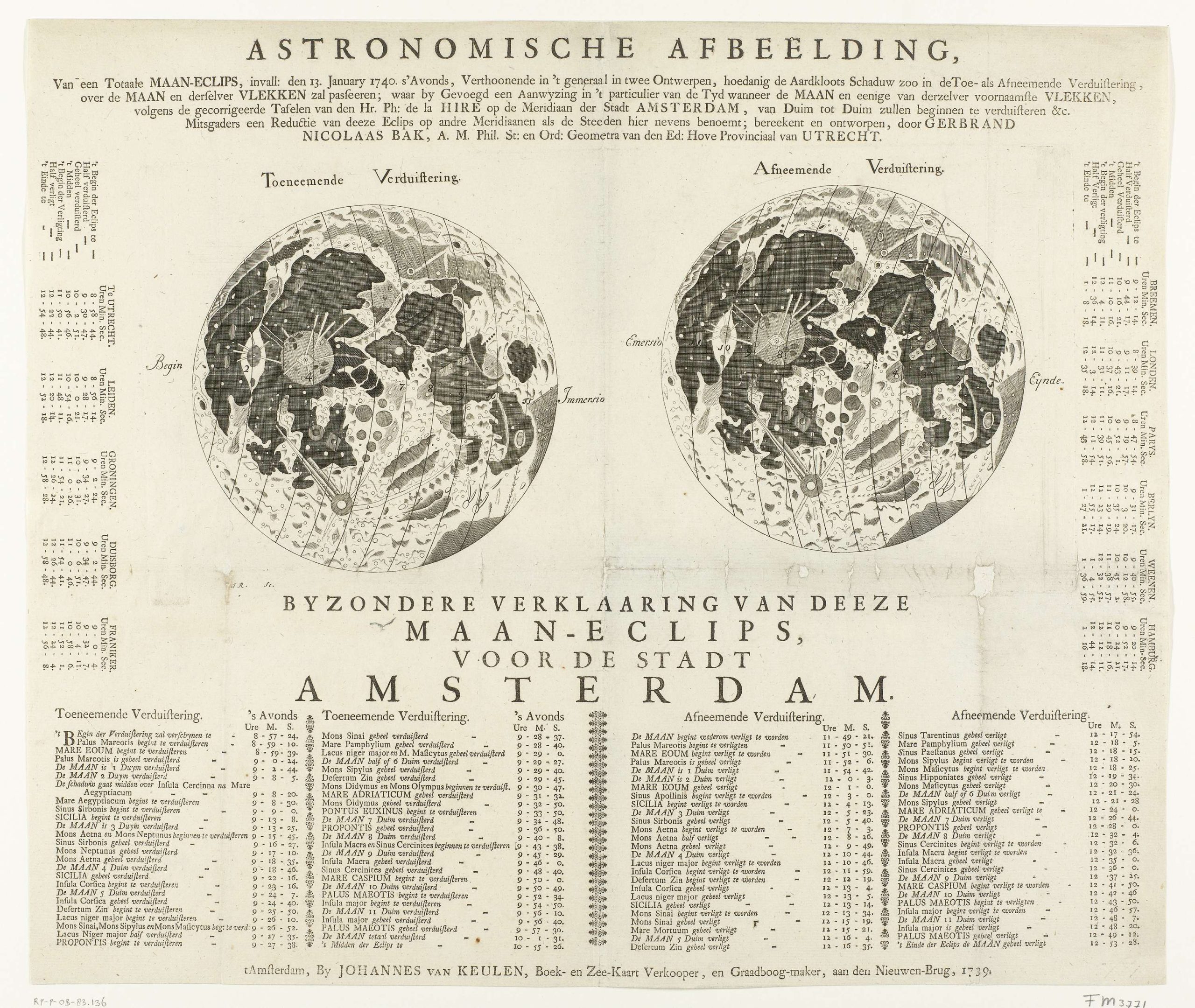 FX副業18万円、会社にバレずに確定申告した31歳SES会社員のやったこと